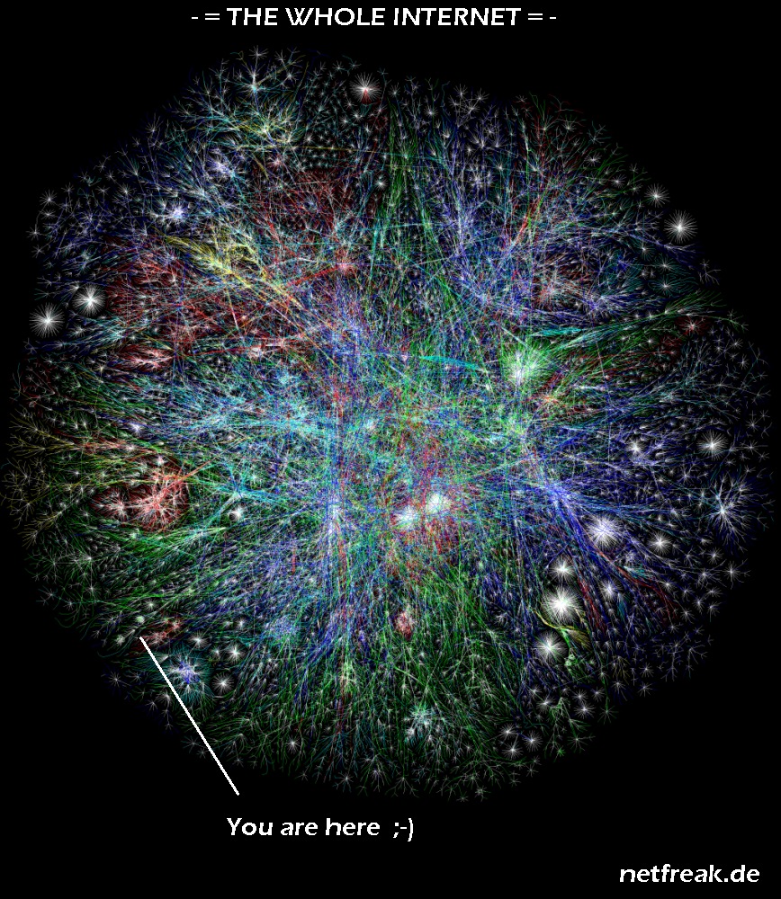 internet