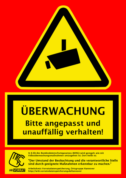 Kamera Überwachungswahn